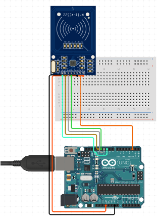 Microcontroller